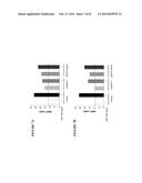 NOVEL ANTI-cMET ANTIBODY diagram and image