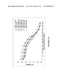 NOVEL ANTI-cMET ANTIBODY diagram and image