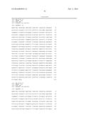 NOVEL ANTI-cMET ANTIBODY diagram and image