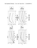 NOVEL ANTI-cMET ANTIBODY diagram and image