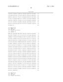 NOVEL ANTI-cMET ANTIBODY diagram and image