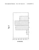 NOVEL ANTIBODY AND ANTIBODY FRAGMENT INTRODUCED NEW MODIFICATION SITES diagram and image