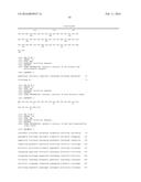 NOVEL ANTIBODY AND ANTIBODY FRAGMENT INTRODUCED NEW MODIFICATION SITES diagram and image