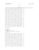 HUMAN PAC1 ANTIBODIES diagram and image