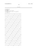 HUMAN PAC1 ANTIBODIES diagram and image