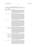 HUMAN PAC1 ANTIBODIES diagram and image