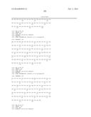 HUMAN PAC1 ANTIBODIES diagram and image