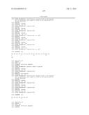 HUMAN PAC1 ANTIBODIES diagram and image