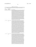 HUMAN PAC1 ANTIBODIES diagram and image