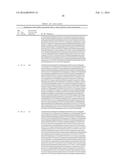 HUMAN PAC1 ANTIBODIES diagram and image