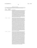 HUMAN PAC1 ANTIBODIES diagram and image