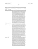 HUMAN PAC1 ANTIBODIES diagram and image