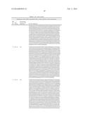 HUMAN PAC1 ANTIBODIES diagram and image