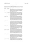 HUMAN PAC1 ANTIBODIES diagram and image