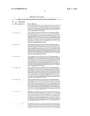 HUMAN PAC1 ANTIBODIES diagram and image