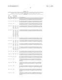 HUMAN PAC1 ANTIBODIES diagram and image