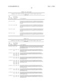 HUMAN PAC1 ANTIBODIES diagram and image