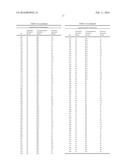 PRODUCTION METHOD OF OLEFIN POLYMER AND OLEFIN POLYMERIZATION CATALYST diagram and image