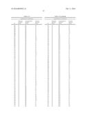 PRODUCTION METHOD OF OLEFIN POLYMER AND OLEFIN POLYMERIZATION CATALYST diagram and image