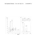 MANUFACTURING POLYMERS OF THIOPHENE, BENZOTHIOPHENE, AND THEIR ALKYLATED     DERIVATIVES diagram and image