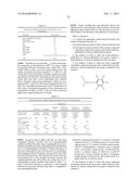 Polymers Functionalized With Heterocyclic Imines diagram and image