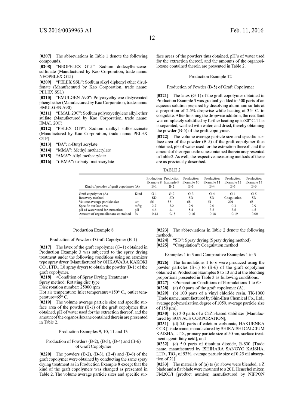 Impact strength modifier for chlorine-containing resin,     chlorine-containing resin composition and molded body of     chlorine-containing resin composition - diagram, schematic, and image 13