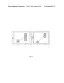 MELT POLYMERIZATION REACTOR SYSTEM AND METHOD diagram and image