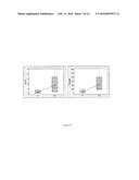 MELT POLYMERIZATION REACTOR SYSTEM AND METHOD diagram and image