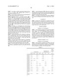 POLY(AMIDE-IMIDE) BLOCK COPOLYMER, ARTICLE INCLUDING SAME, AND DISPLAY     DEVICE INCLUDING THE ARTICLE diagram and image