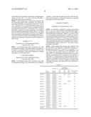 POLY(AMIDE-IMIDE) BLOCK COPOLYMER, ARTICLE INCLUDING SAME, AND DISPLAY     DEVICE INCLUDING THE ARTICLE diagram and image