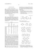 POLY(AMIDE-IMIDE) BLOCK COPOLYMER, ARTICLE INCLUDING SAME, AND DISPLAY     DEVICE INCLUDING THE ARTICLE diagram and image