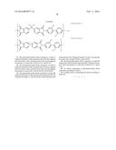 POLY(AMIDE-IMIDE) BLOCK COPOLYMER, ARTICLE INCLUDING SAME, AND DISPLAY     DEVICE INCLUDING THE ARTICLE diagram and image