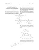Methods of Mercaptanizing Unsaturated Compounds and Compositions Produced     Therefrom diagram and image