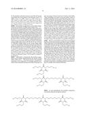 Methods of Mercaptanizing Unsaturated Compounds and Compositions Produced     Therefrom diagram and image