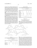 Methods of Mercaptanizing Unsaturated Compounds and Compositions Produced     Therefrom diagram and image