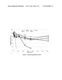 POLYMERS FOR ENHANCED HYDROCARBON RECOVERY diagram and image