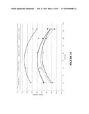 Systems and Methods for Renewable Fuel diagram and image