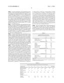 Systems and Methods for Renewable Fuel diagram and image