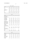 Systems and Methods for Renewable Fuel diagram and image