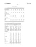 Systems and Methods for Renewable Fuel diagram and image