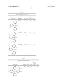 ALKYL TRITYL PHENYL ETHERS diagram and image