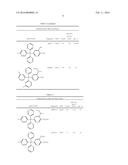 ALKYL TRITYL PHENYL ETHERS diagram and image