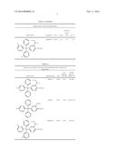 ALKYL TRITYL PHENYL ETHERS diagram and image