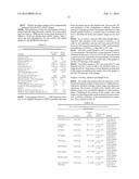 Bioreactor for the Cultivation of Mammalian Cells diagram and image