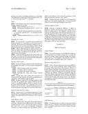 Bioreactor for the Cultivation of Mammalian Cells diagram and image