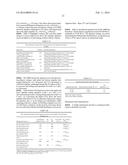 Bioreactor for the Cultivation of Mammalian Cells diagram and image