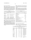 Bioreactor for the Cultivation of Mammalian Cells diagram and image