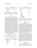 MODIFIED CARBONYL REDUCING ENZYME AND GENE diagram and image
