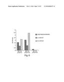 MULTI-CHAIN EUKARYOTIC DISPLAY VECTORS AND USES THEREOF diagram and image