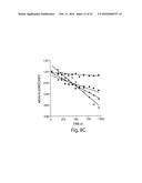 MULTI-CHAIN EUKARYOTIC DISPLAY VECTORS AND USES THEREOF diagram and image